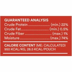 Cheapest ???? WholeHearted Protein Rich Chicken Filet Cat Treat 1.06 Oz. ???? -Milk Bone Shop unnamed file 411