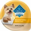 Flash Sale ???? Blue Buffalo Delights Small Breed Roasted Turkey ???? Dog Food ????
